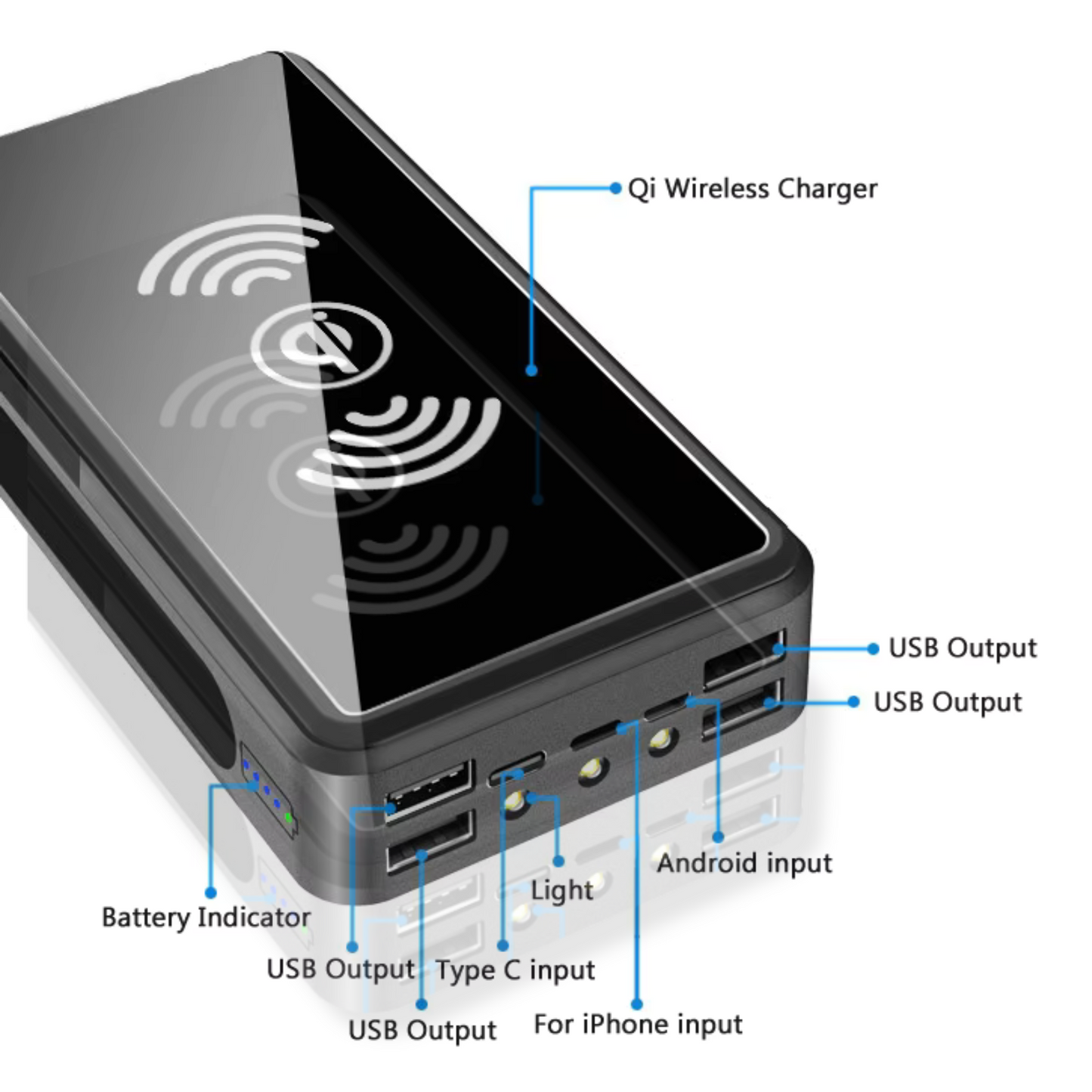 PowerNexus™ – Your 50,000mAh Wireless Power Solution for All Devices!