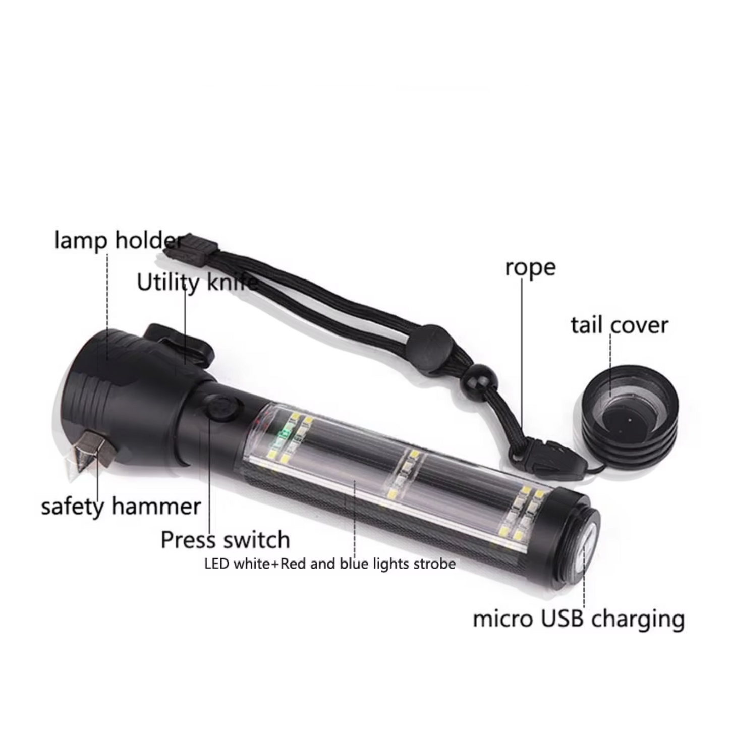 PowerNexus™ – Solar LED Flashlight & Emergency Multi-Tool!