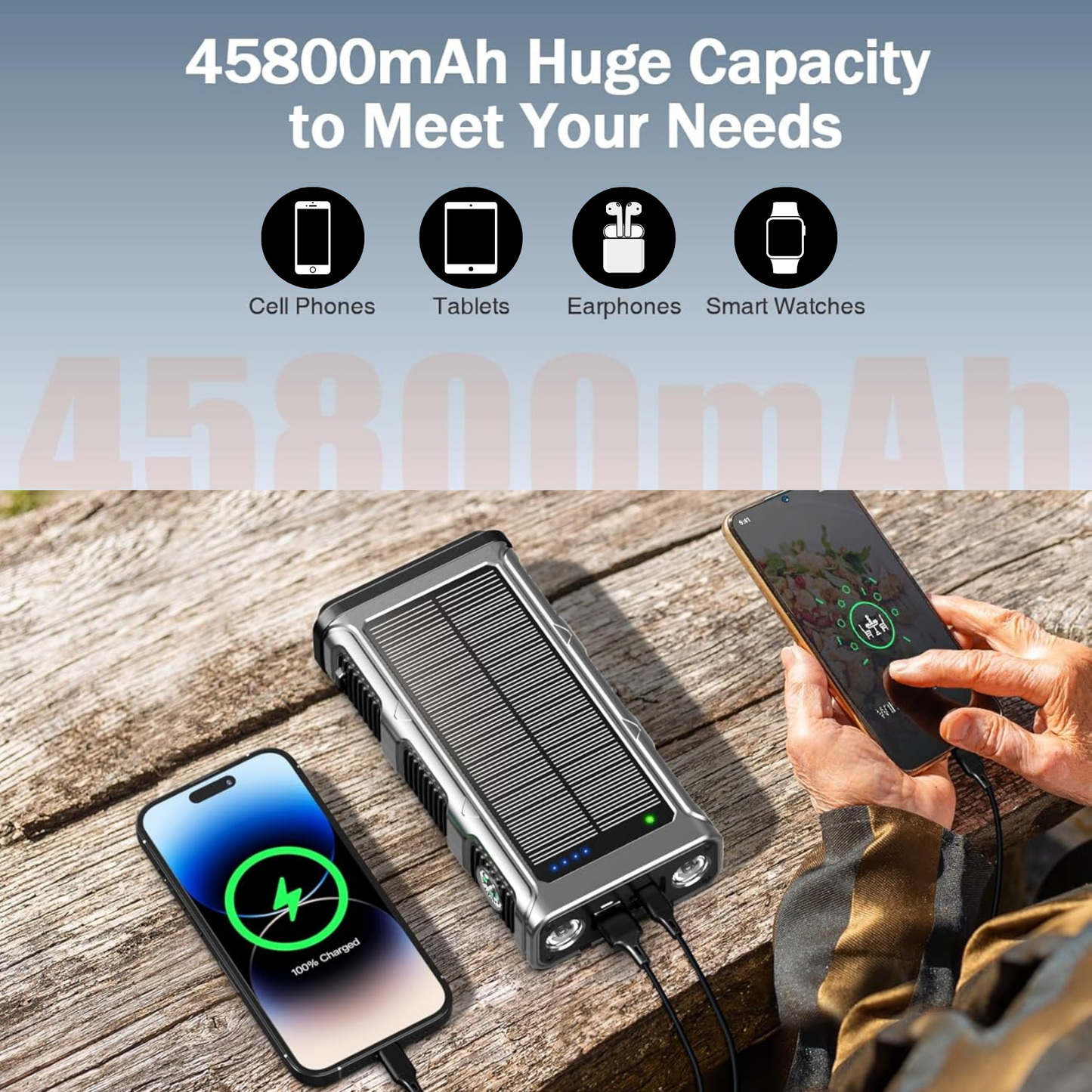 PowerNexus™ – The Ultimate 45,800mAh Hand Crank Solar Power Bank & Camping Light for Endless Adventures!