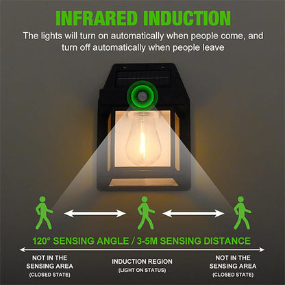 PowerNexus™ - Outdoor Wall Solar Motion Sensor Light